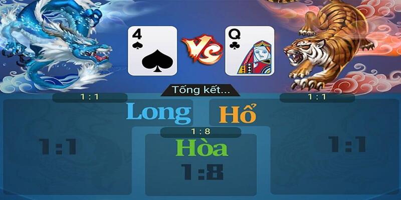 Quy định về tỷ lệ thưởng trong game Rồng Hổ tại J88