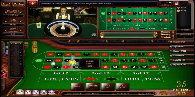 Các cửa cược và tỷ lệ ăn trong bàn Roulette